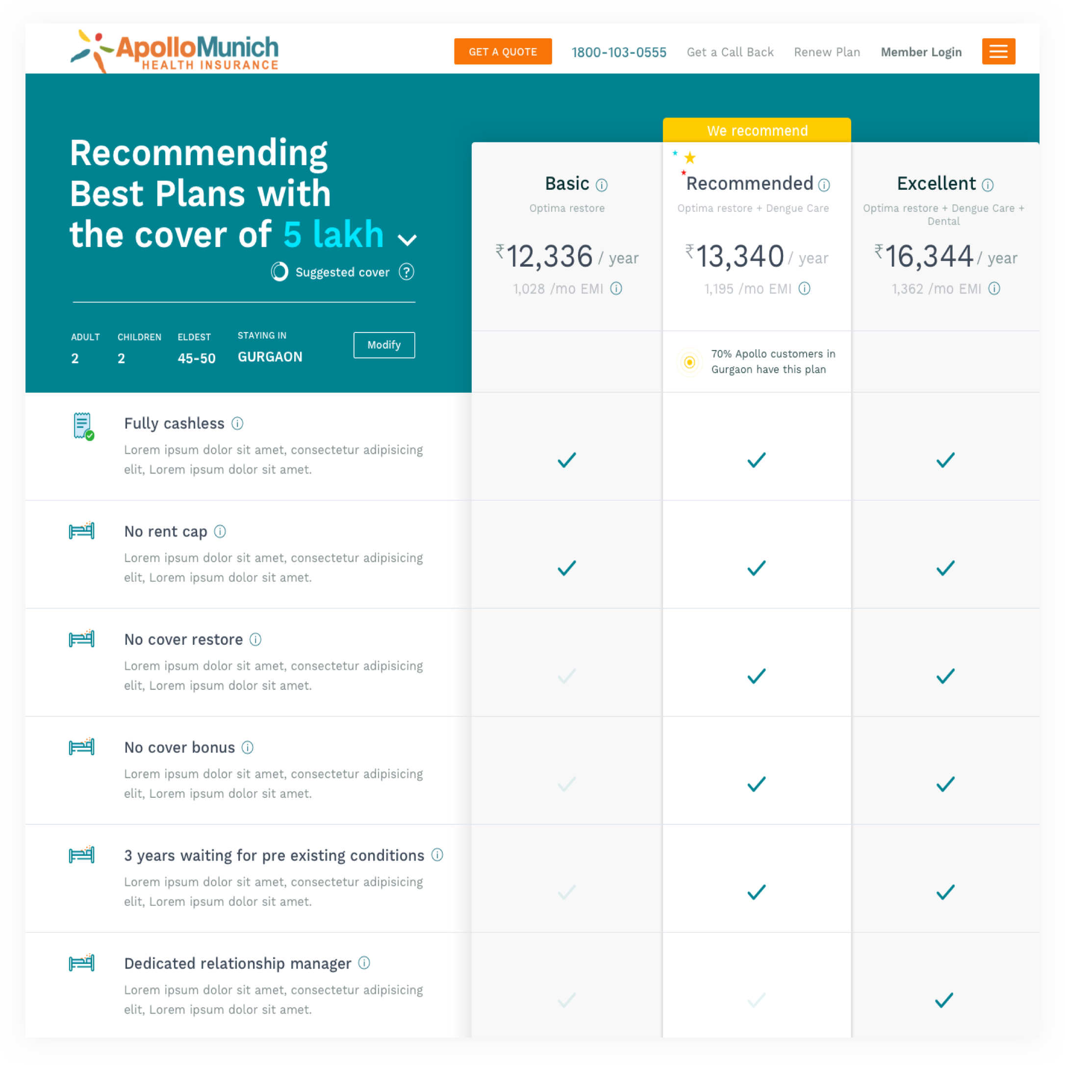 Rewamping Apollo Munich Insurance Website.