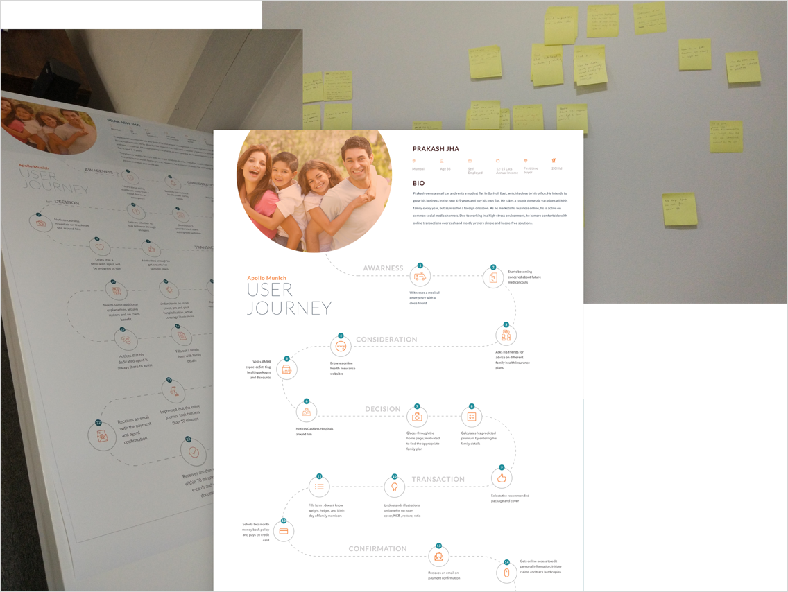 Rewamping Apollo Munich Insurance Website.