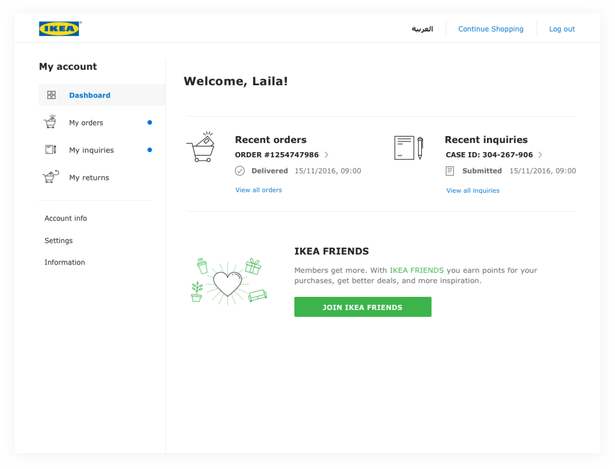 Re-designing IKEA/SA’s Webstore